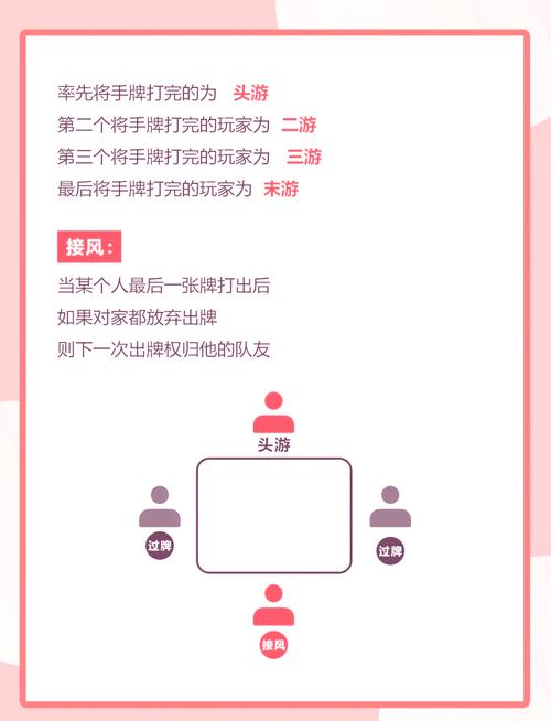 淮安掼蛋网游戏手机版有吗？下载地址看这里！