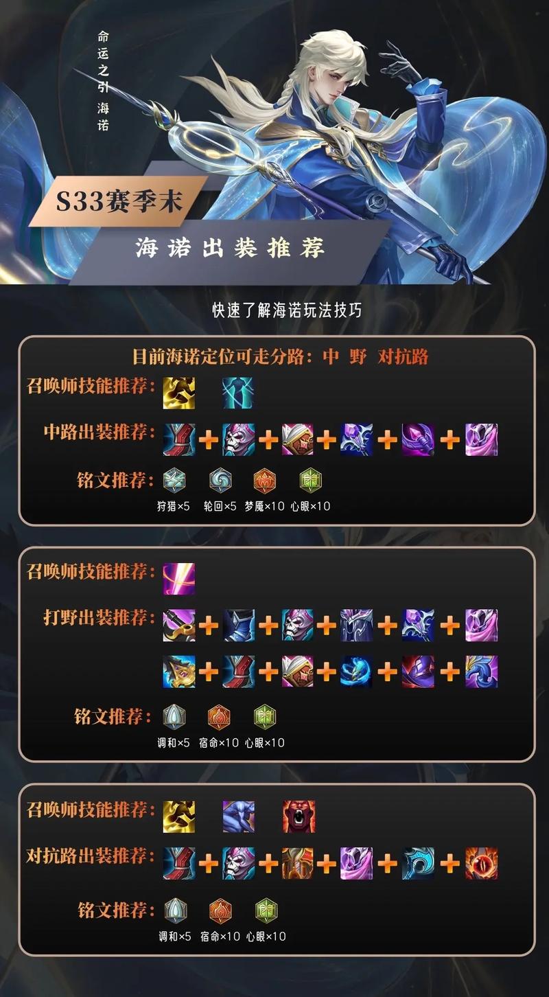 潮汐猎人DPS出装怎么选？大神推荐这几件输出神装！