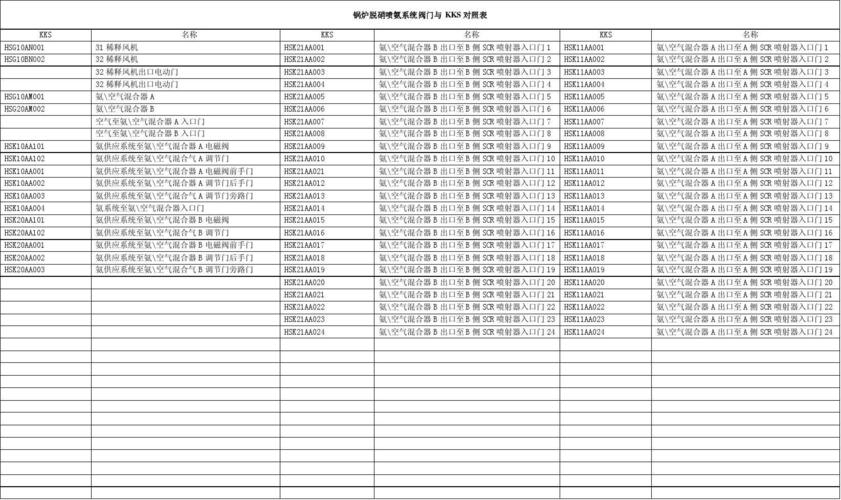 反恐精英代码大全分享，新手也能快速上手！