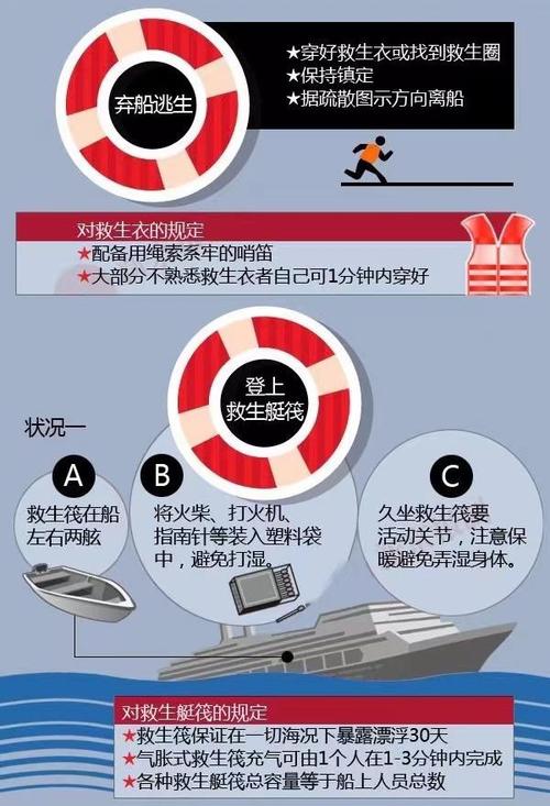 炮艇坠落地点在哪？对周边居民有影响吗？