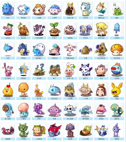 洛克王国辅助大全下载：这些工具让你轻松升级！