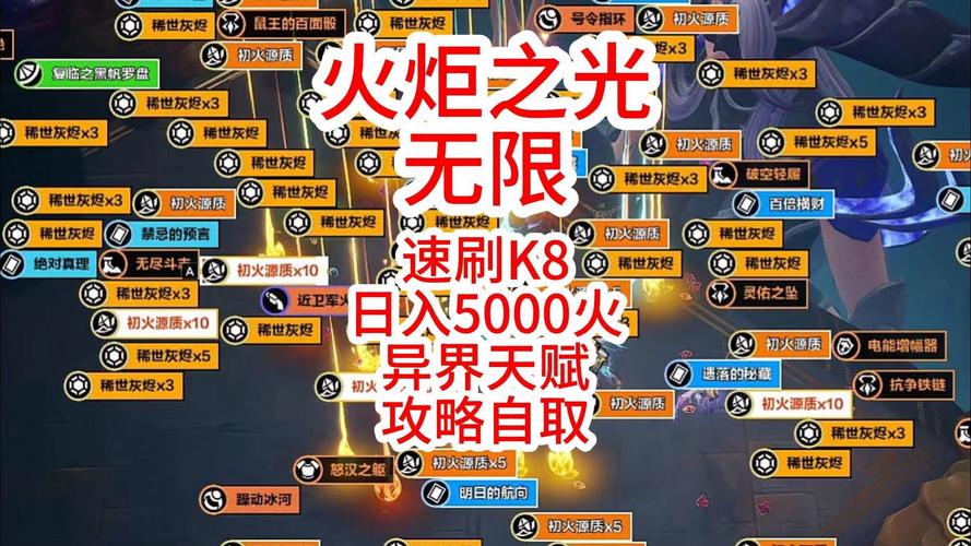 火炬之光2 工程师攻略怎么加点？新人必看暴力加点流派推荐