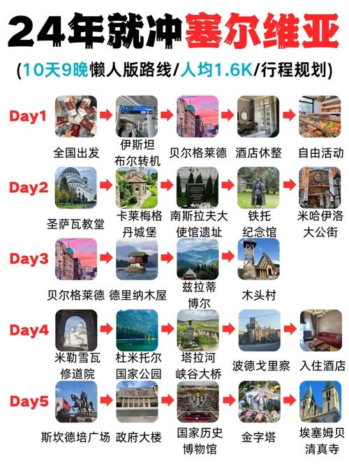 斯内维尔旅游注意什么？老司机分享避坑指南！