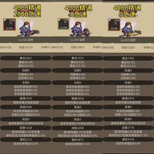 洛奇英雄传vip怎么获得？省钱攻略看这篇就够了！