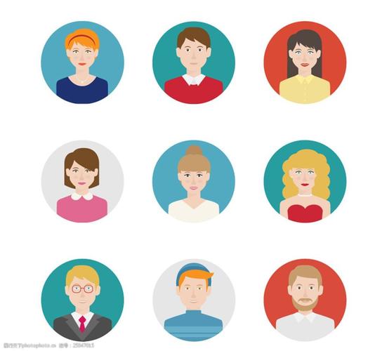 头像排行榜在哪发布？资深用户告诉你答案！