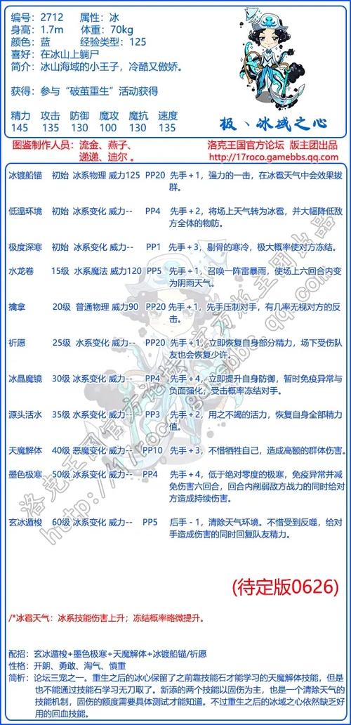 洛克王国鸭吉吉怎么练级快？快速升级方法分享！