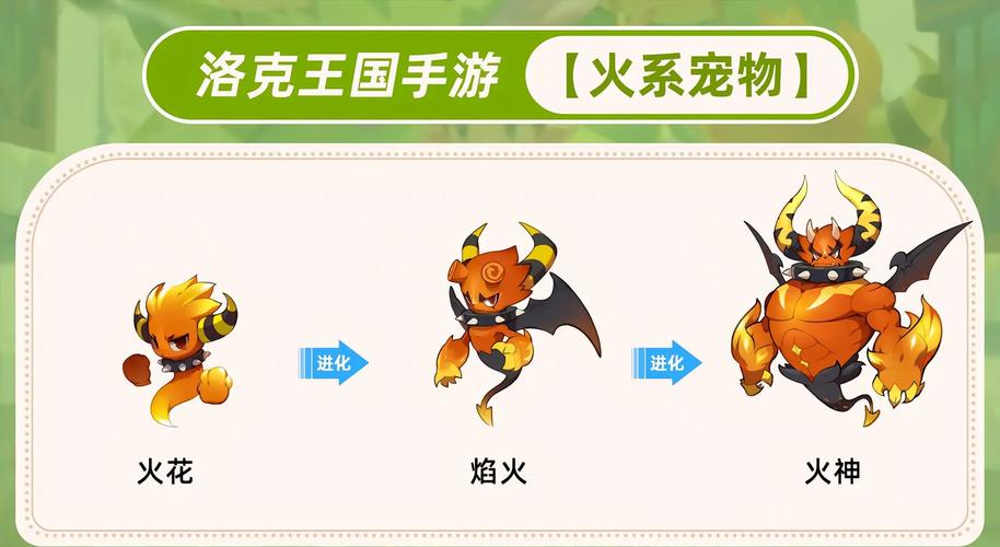 洛克王国音速犬技能表怎么用？高手教你玩转音速犬！