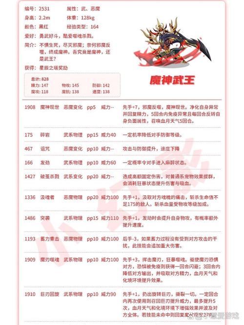 洛克王国游戏好玩吗？老玩家给你深度解析！