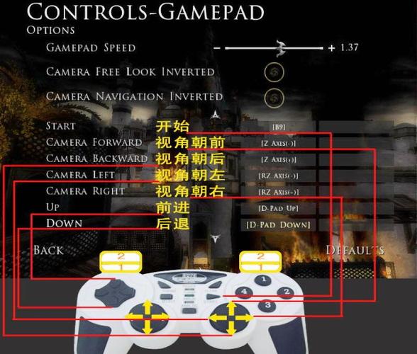 波斯王子3修改器有哪些功能？看完这篇你就懂了！