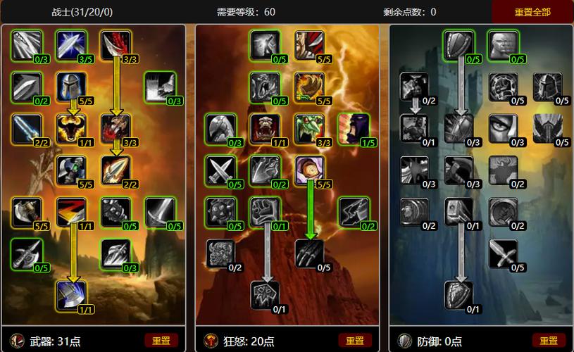 奇迹世界2战士加点攻略分享，新手快速上手的加点方案！