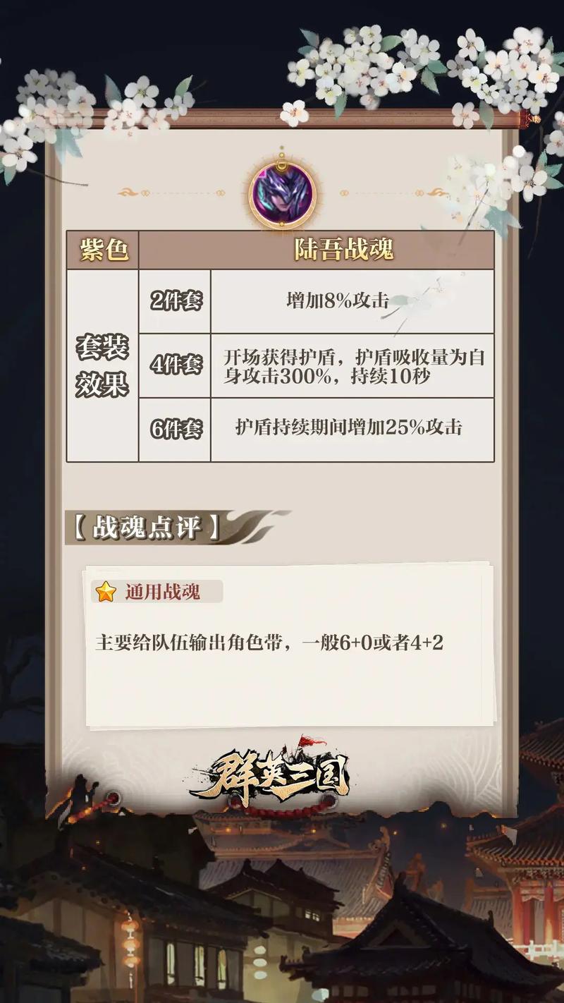 武魂战骑健康度太低影响大吗？不注意这个细节战力大减！